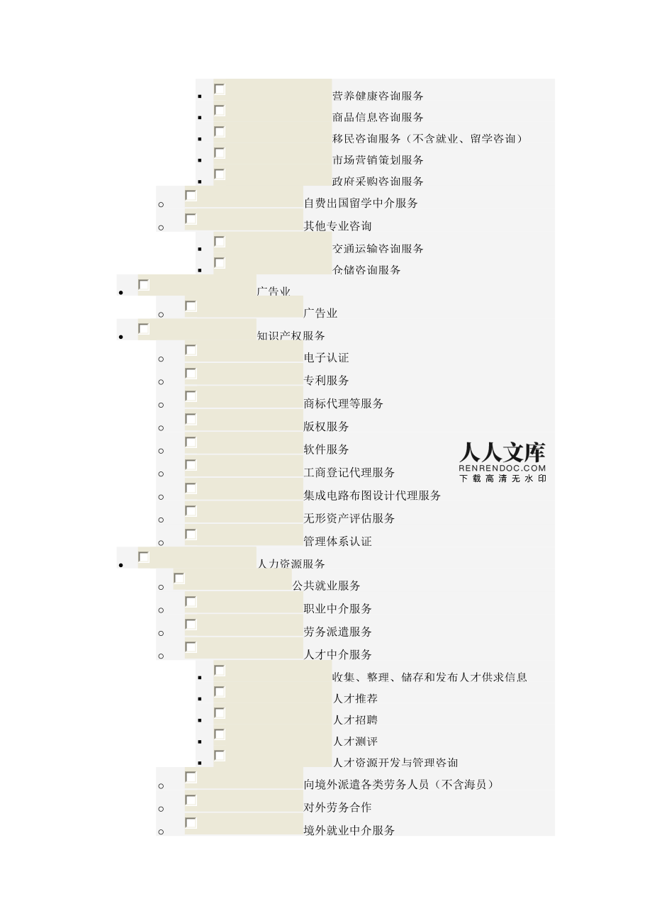 商務服務業(yè)經(jīng)營范圍中的自費出國留學中介服務全解析